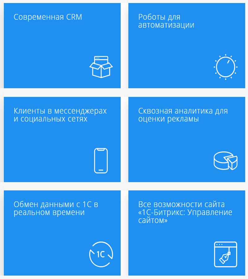 возможности 1c-bitrix